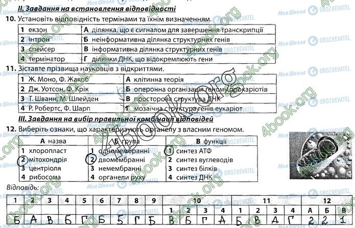 ГДЗ Біологія 9 клас сторінка Стр.39 (2)